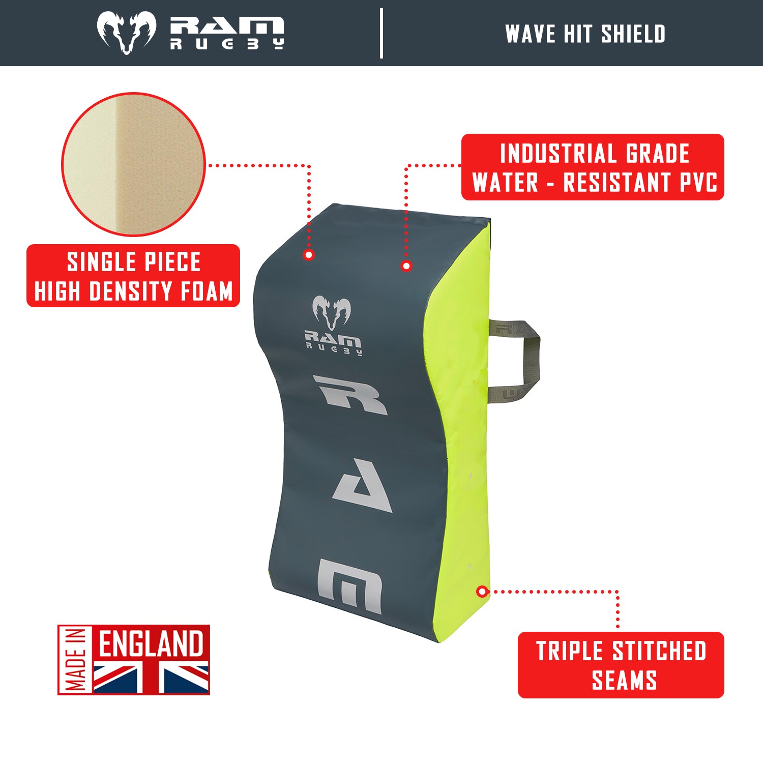 Ram Rugby Collision Training Bundle components including four blue Wave Hit Shields and one Hit Shield B for rugby contact drills